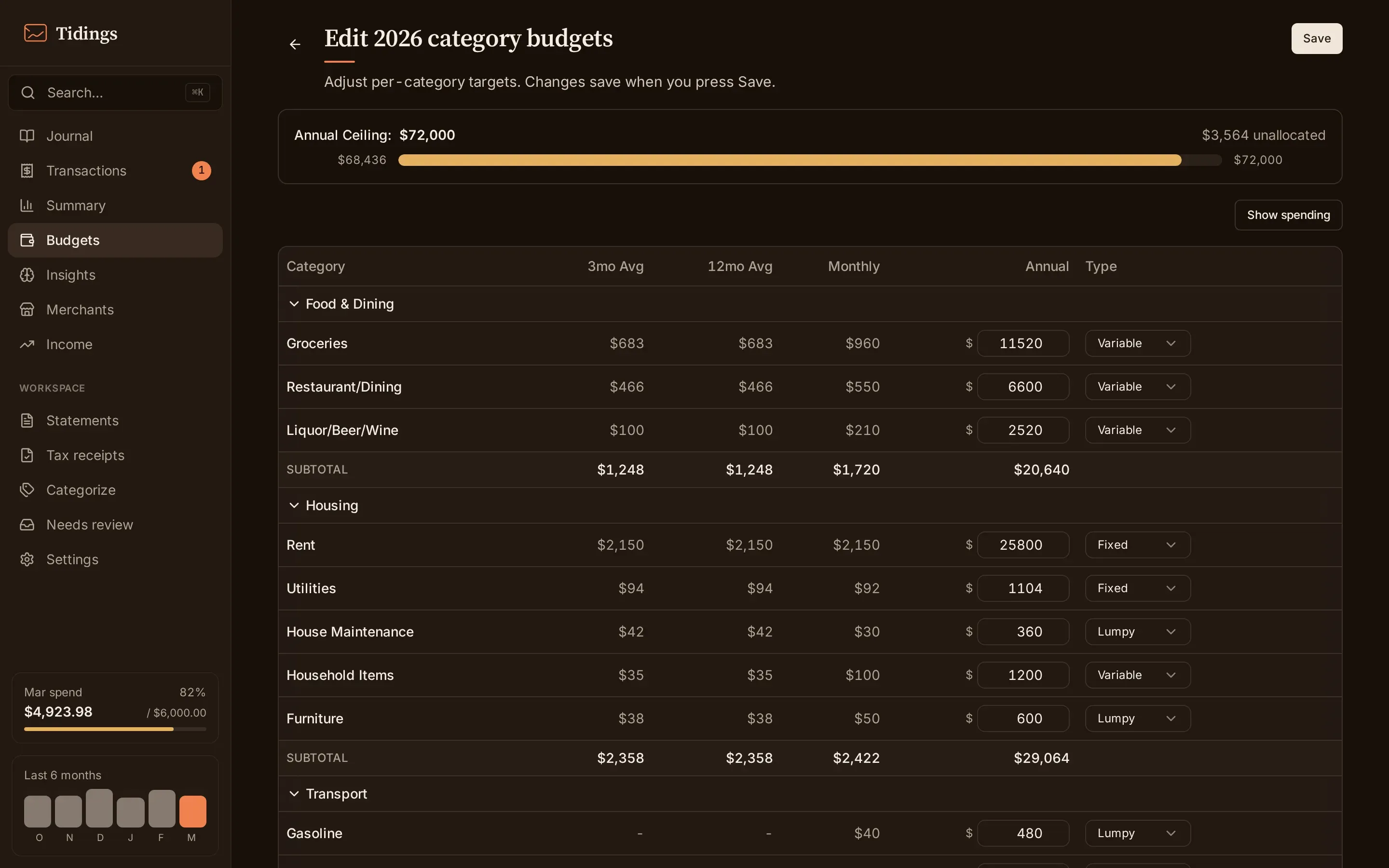The budget editor with per-category target fields and a spending ceiling input.