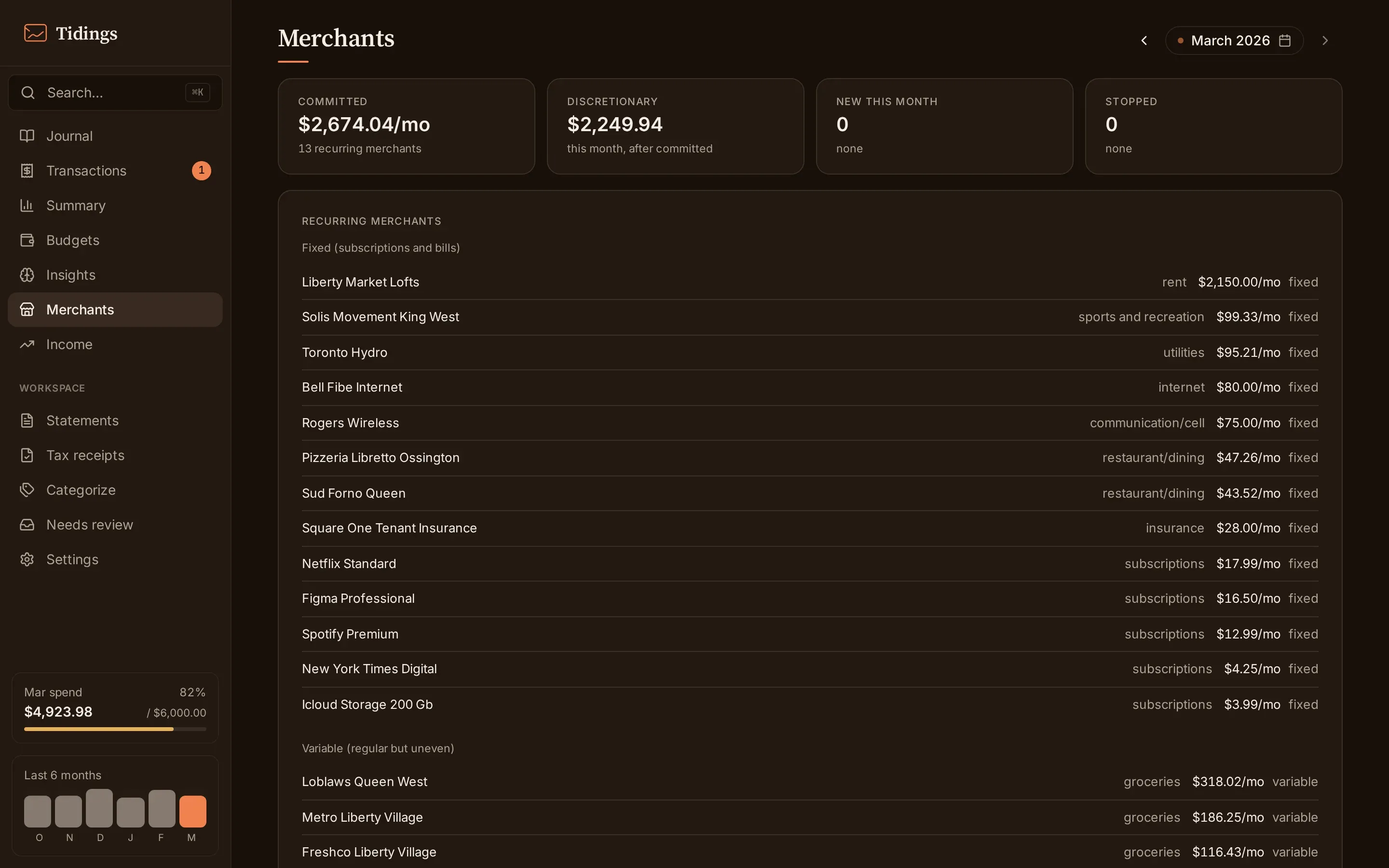 The merchants page: recurring merchants with typical amounts, burn rate, and price-change signals.