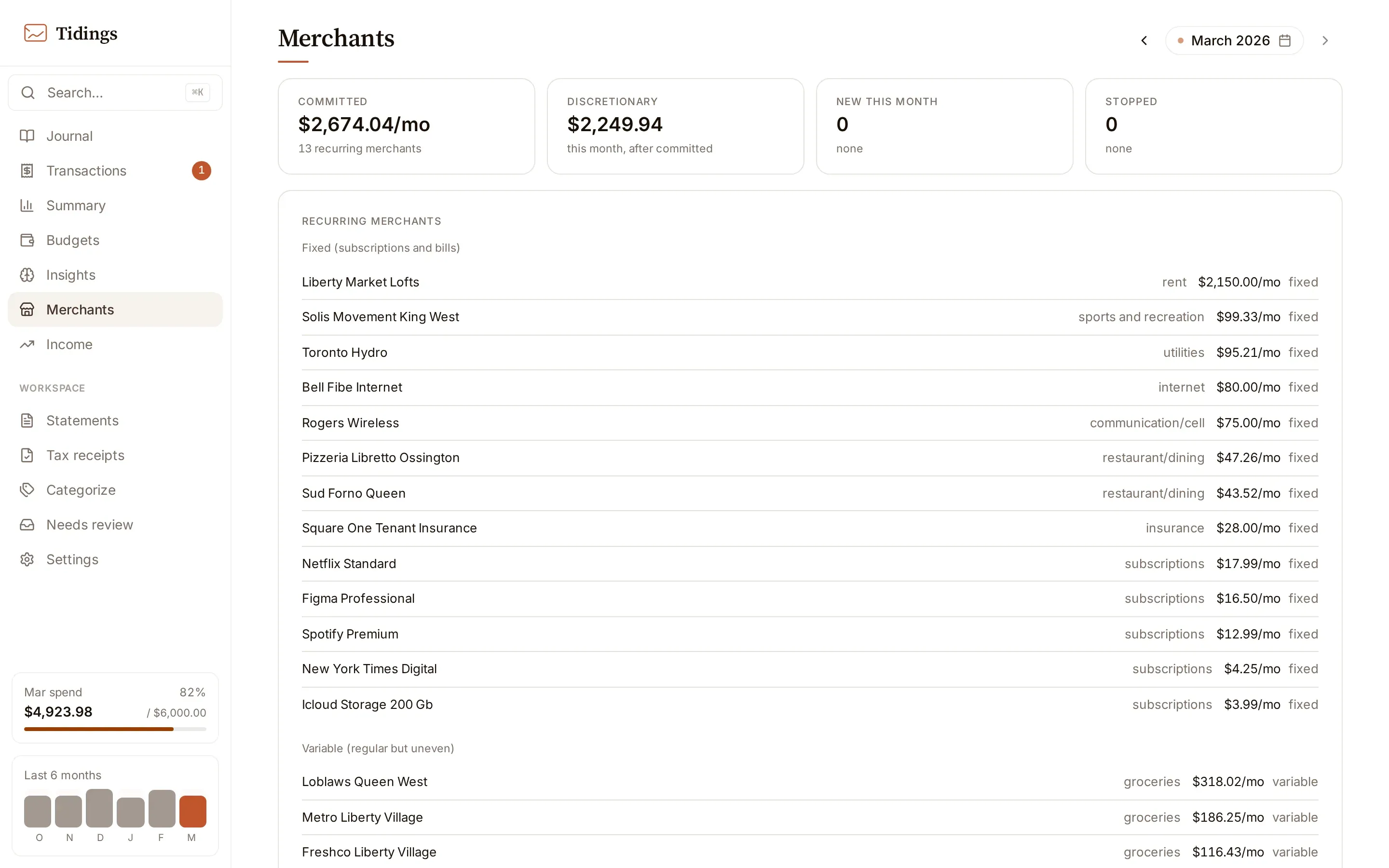 The merchants page: recurring merchants with typical amounts, burn rate, and price-change signals.