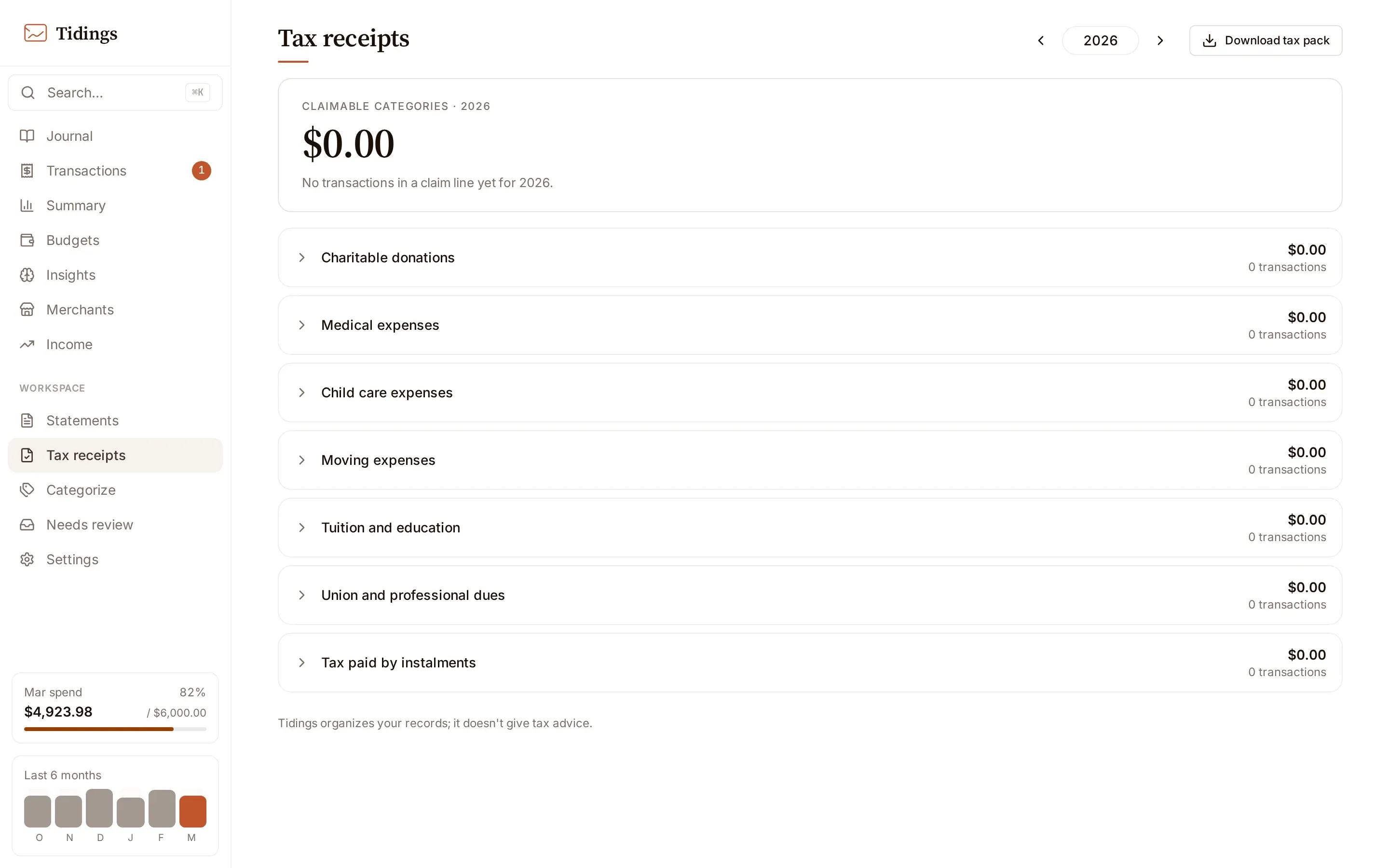 The Tax receipts page, showing a year's spending grouped into claim lines with evidence on each row.